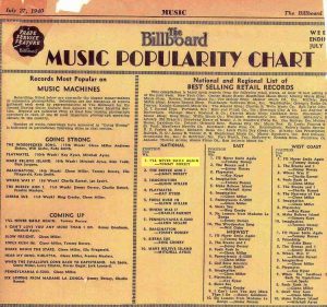 Ruth Lowe, First Billboard Chart, I'll Never Smile Again